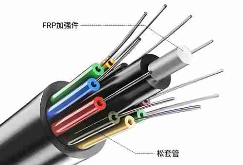 吉林省优正科技与宇光线缆合作开发宇光线缆分析系统+小程序宣传推广
